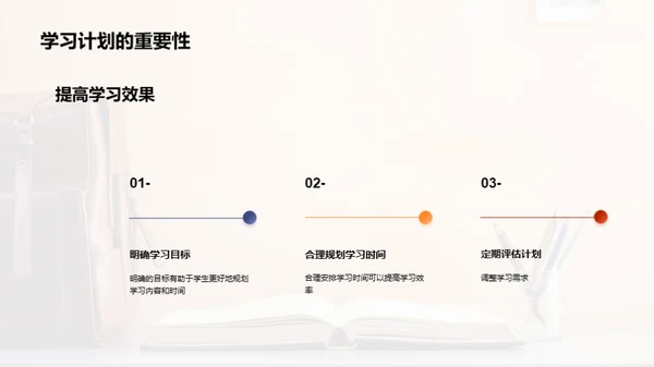 学霸养成的成功密码