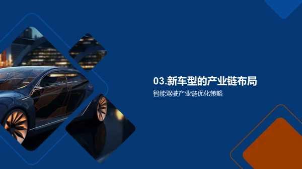 智驾新车型探索