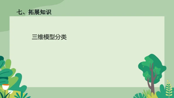 2.3 制作简单的三维模型 课件(共17张PPT)