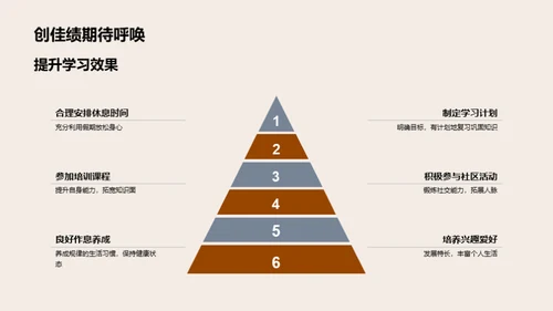 初二学期回顾与展望