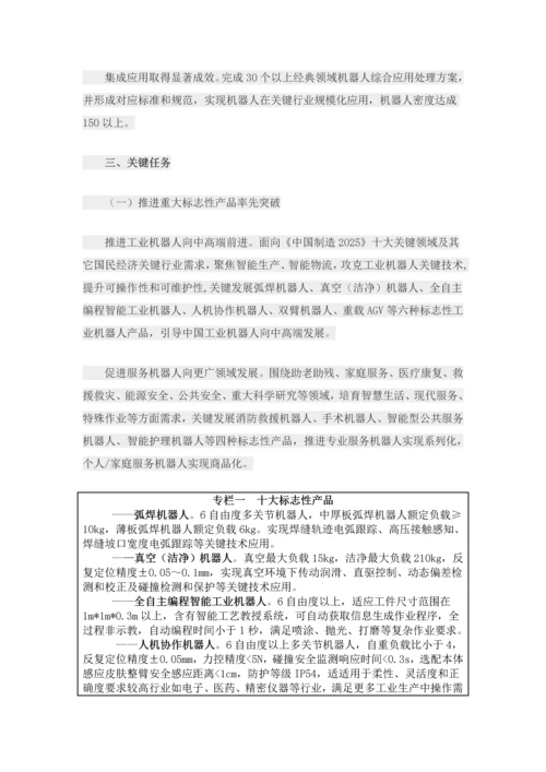 机器人十三五产业发展规划方案.docx