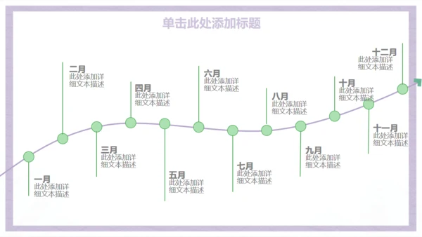 小清新商务工作汇报总结通用PPT模板