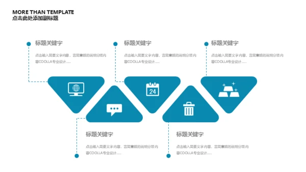 创意商务风创业项目融资策划方案通用PPT模板