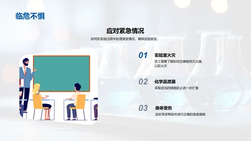 科学实验全方位解析