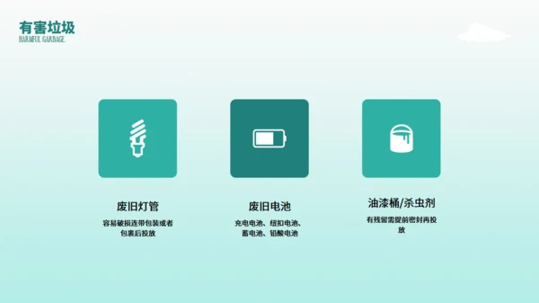 垃圾桶垃圾分类投放指南通用PPT模板