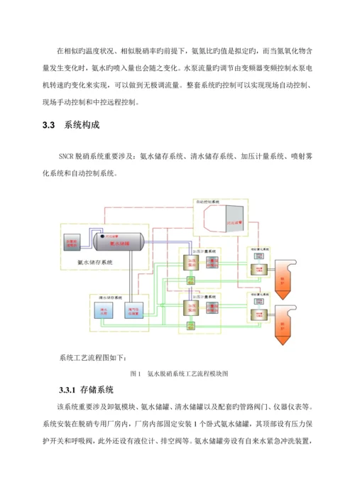 SNCR氨水脱硝专题方案.docx