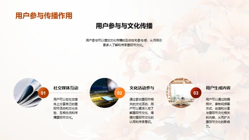 新媒体时代的重阳文化传播