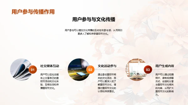 新媒体时代的重阳文化传播