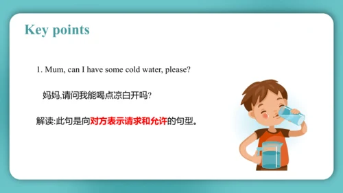 Unit 4  How's the weather today Lesson 21 - Lesson