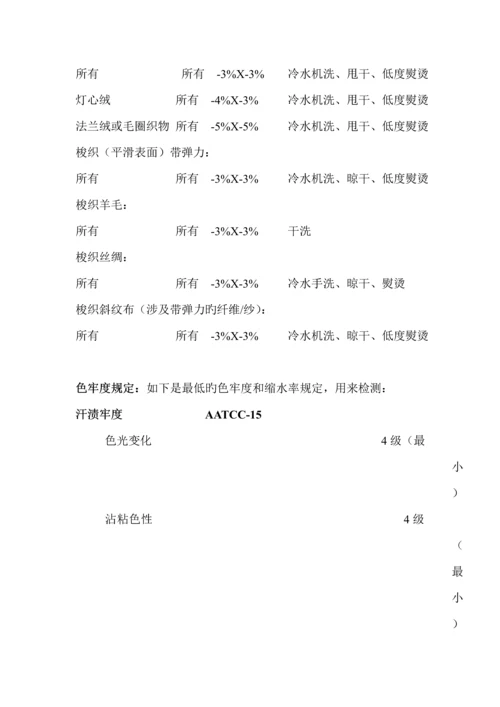 服装集团机织布质量控制参考标准手册.docx