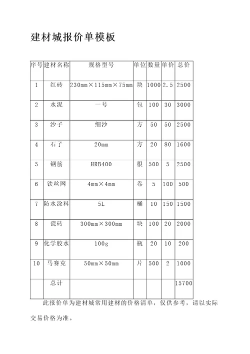 建材城报价单