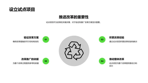 课程改革汇报会PPT模板