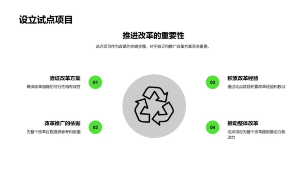 课程改革汇报会PPT模板