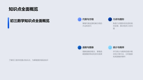 初三数学解题教程PPT模板