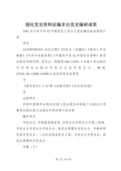 强化党史资料征编多出党史编研成果 (2).docx