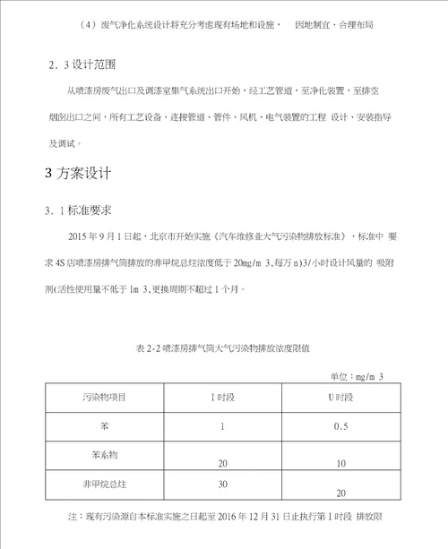 VOCs治理方案设计实用模板