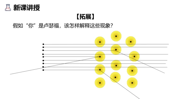 3.2原子结构课件(共48张PPT)----2024--2025学年九年级化学人教版（2024）上册