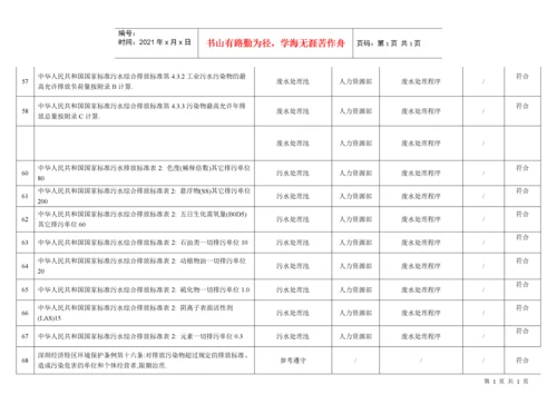 2022整理-印刷企业-法律法规-核查（DOC11页）.docx