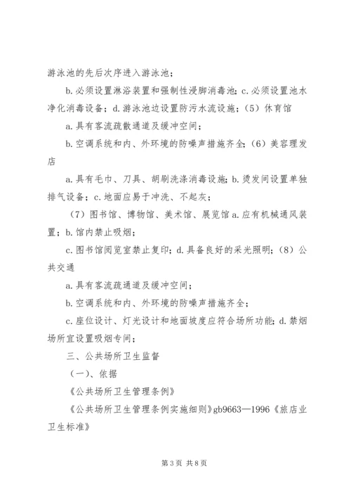 公共场所卫生监督工作程序 (4).docx