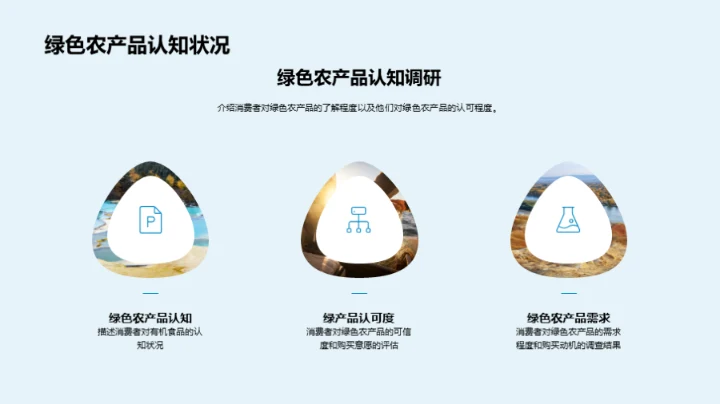 电商助力绿农发展