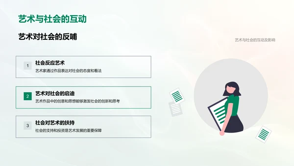 艺术历史教学报告