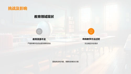 教学创新与教师成长