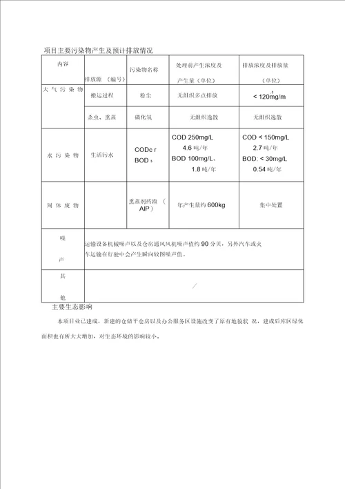仓储环评之二江西某中转储备库建设项目环评表
