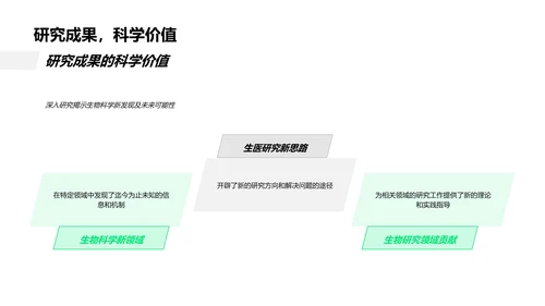 生物研究汇报讲座PPT模板