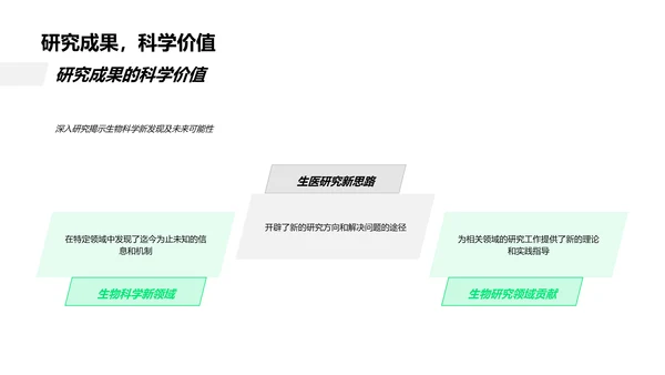 生物研究汇报讲座PPT模板