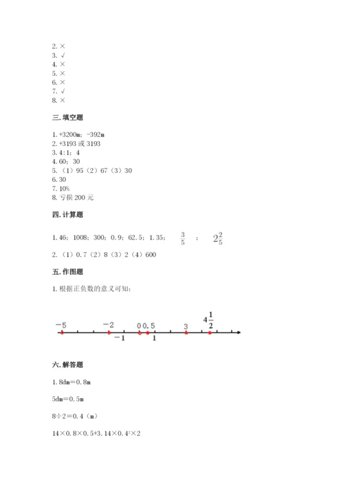 北京版小学六年级下册数学期末综合素养测试卷附答案（综合卷）.docx