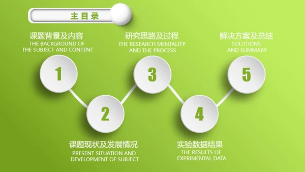 嫩绿清新微立体小花毕业答辩通用PPT模板