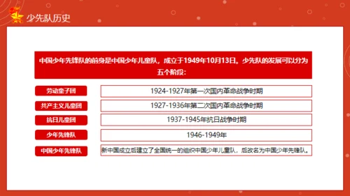 少先队入队教育通用PPT模板