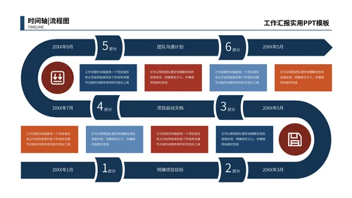 蓝红色简约时间轴流程图PPT模板