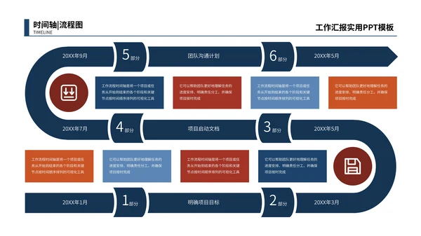 蓝红色简约时间轴流程图PPT模板