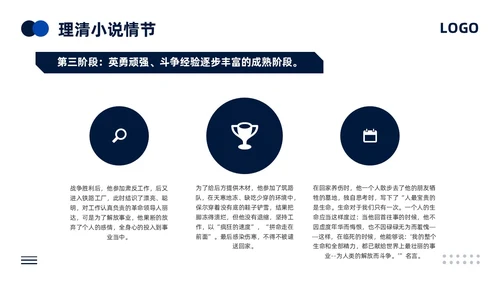 蓝色简约人教版语文八年级下册钢铁是怎样炼成的PPT模板宣传P语文课件