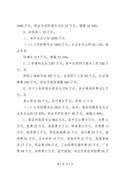 医院财务预算(计划) (5).docx