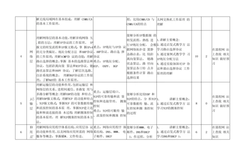 教学计划-计算机网络(40+8).docx