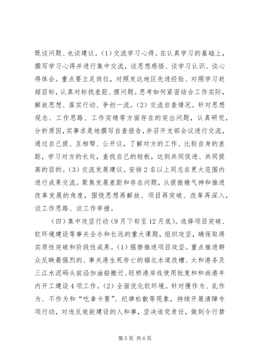 解放思想重树标杆专题活动方案.docx