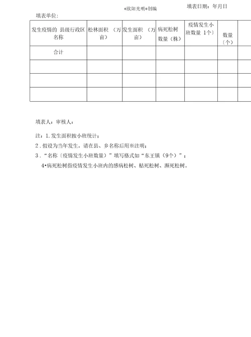 2022年松材线虫病防治技术方案