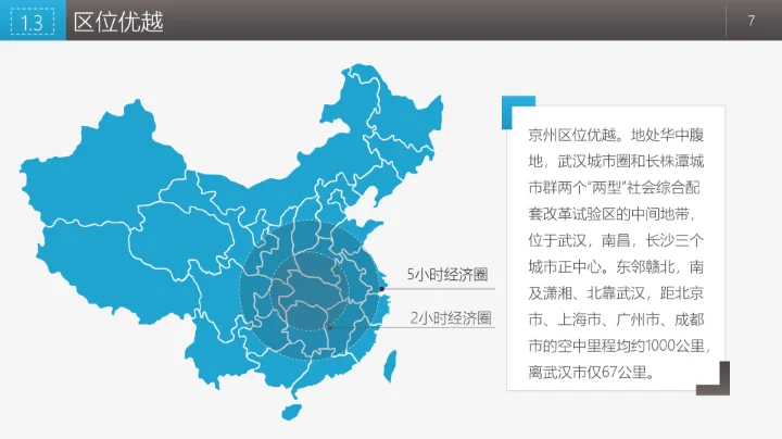 商业融资投资指南PPT模板