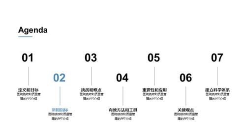卓越医疗绩效之道