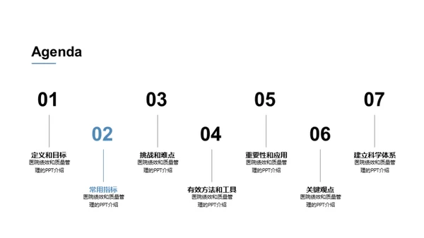 卓越医疗绩效之道