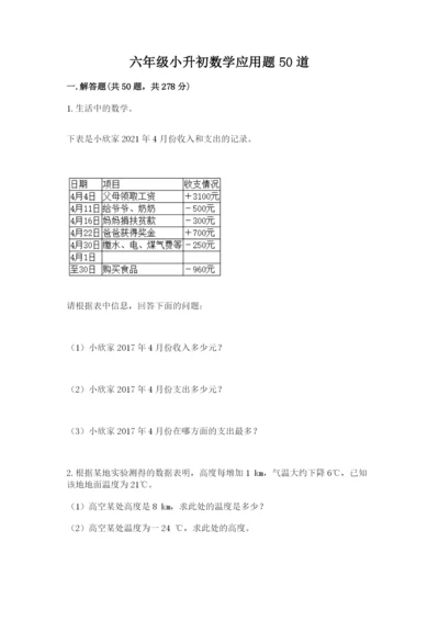 六年级小升初数学应用题50道（培优a卷）.docx