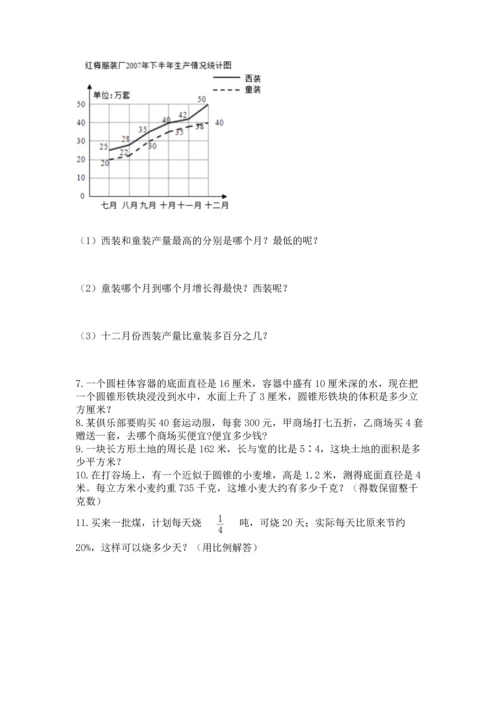 六年级小升初数学应用题50道及参考答案（精练）.docx