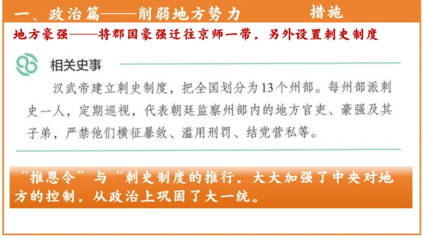 第12课大一统王朝的巩固（课件）-【精讲课堂】七年级历史上册精制同步课件（统编版2024）
