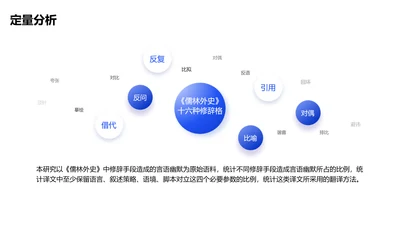 简约风并列关系多项PPT图文页
