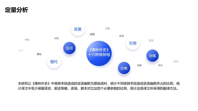 简约风并列关系多项PPT图文页