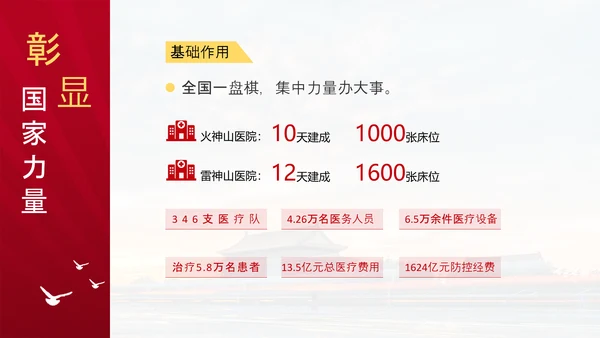 抗疫斗争新冠肺炎疫情防控宣传ppt课件