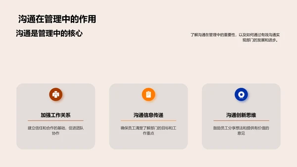 金融科技沟通技巧讲座