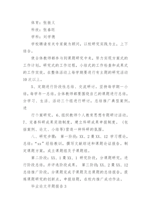 毕业论文开题报告精选.docx